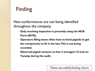 Finding
Non-conformances are not being identified
throughout the company.
◦ Only receiving inspection is presently using the NCR
Form (#278).
◦ Operators filling boxes often have to bend pigtails to get
the components to fit in the box.This is not being
recorded.
◦ Observed pigtail variance on line 3 averaged 1/2 inch on
Tuesday during the audit.

These are called finding sheets

 