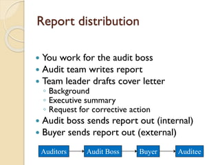 Report distribution
You work for the audit boss
 Audit team writes report
 Team leader drafts cover letter


◦ Background
◦ Executive summary
◦ Request for corrective action

Audit boss sends report out (internal)
 Buyer sends report out (external)


Auditors

Audit Boss

Buyer

Auditee

 