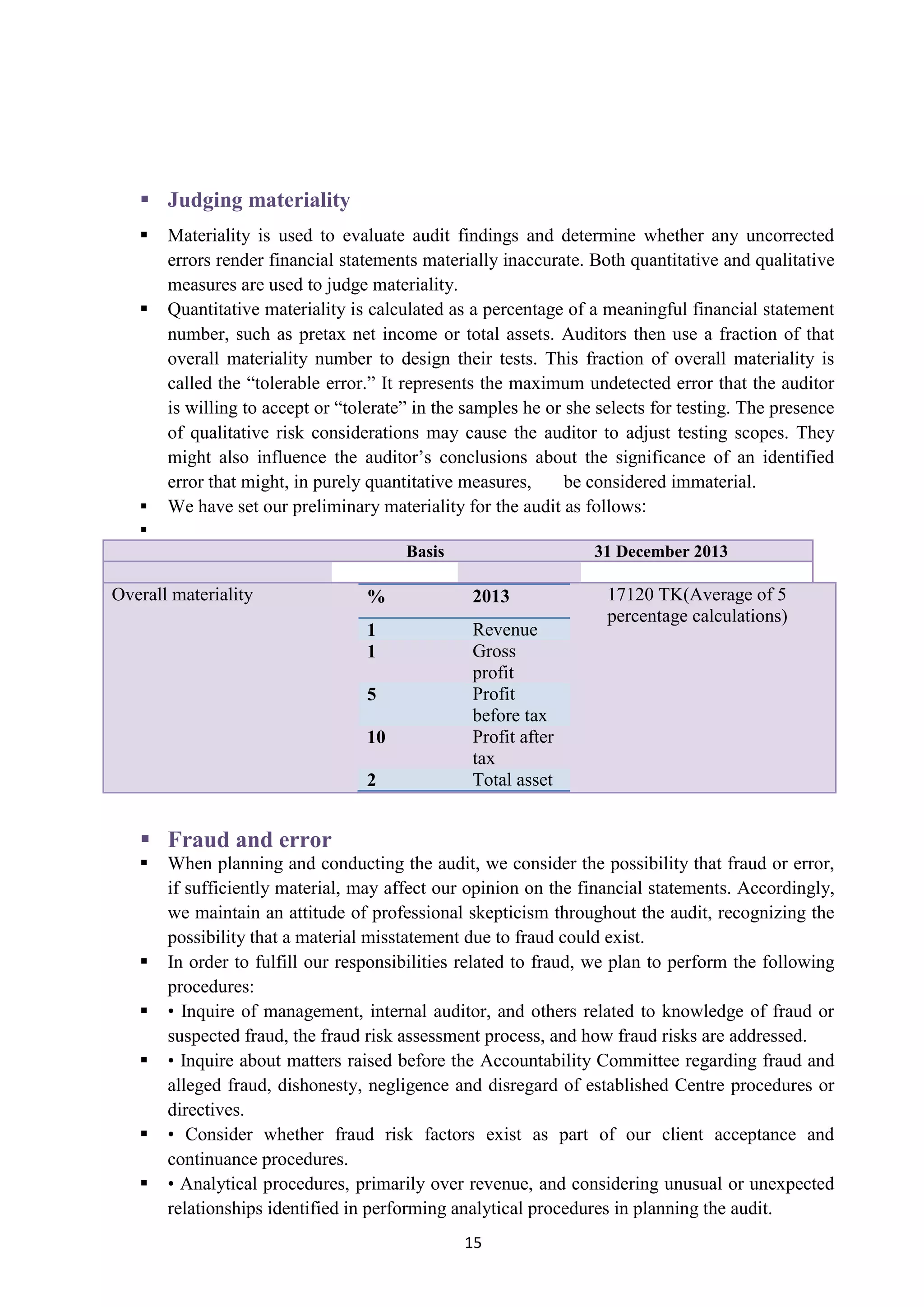 15
 Judging materiality
 Materiality is used to evaluate audit findings and determine whether any uncorrected
errors render financial statements materially inaccurate. Both quantitative and qualitative
measures are used to judge materiality.
 Quantitative materiality is calculated as a percentage of a meaningful financial statement
number, such as pretax net income or total assets. Auditors then use a fraction of that
overall materiality number to design their tests. This fraction of overall materiality is
called the ―tolerable error.‖ It represents the maximum undetected error that the auditor
is willing to accept or ―tolerate‖ in the samples he or she selects for testing. The presence
of qualitative risk considerations may cause the auditor to adjust testing scopes. They
might also influence the auditor’s conclusions about the significance of an identified
error that might, in purely quantitative measures, be considered immaterial.
 We have set our preliminary materiality for the audit as follows:

Basis 31 December 2013
Overall materiality % 2013
1 Revenue
1 Gross
profit
5 Profit
before tax
10 Profit after
tax
2 Total asset
17120 TK(Average of 5
percentage calculations)
 Fraud and error
 When planning and conducting the audit, we consider the possibility that fraud or error,
if sufficiently material, may affect our opinion on the financial statements. Accordingly,
we maintain an attitude of professional skepticism throughout the audit, recognizing the
possibility that a material misstatement due to fraud could exist.
 In order to fulfill our responsibilities related to fraud, we plan to perform the following
procedures:
 • Inquire of management, internal auditor, and others related to knowledge of fraud or
suspected fraud, the fraud risk assessment process, and how fraud risks are addressed.
 • Inquire about matters raised before the Accountability Committee regarding fraud and
alleged fraud, dishonesty, negligence and disregard of established Centre procedures or
directives.
 • Consider whether fraud risk factors exist as part of our client acceptance and
continuance procedures.
 • Analytical procedures, primarily over revenue, and considering unusual or unexpected
relationships identified in performing analytical procedures in planning the audit.
 