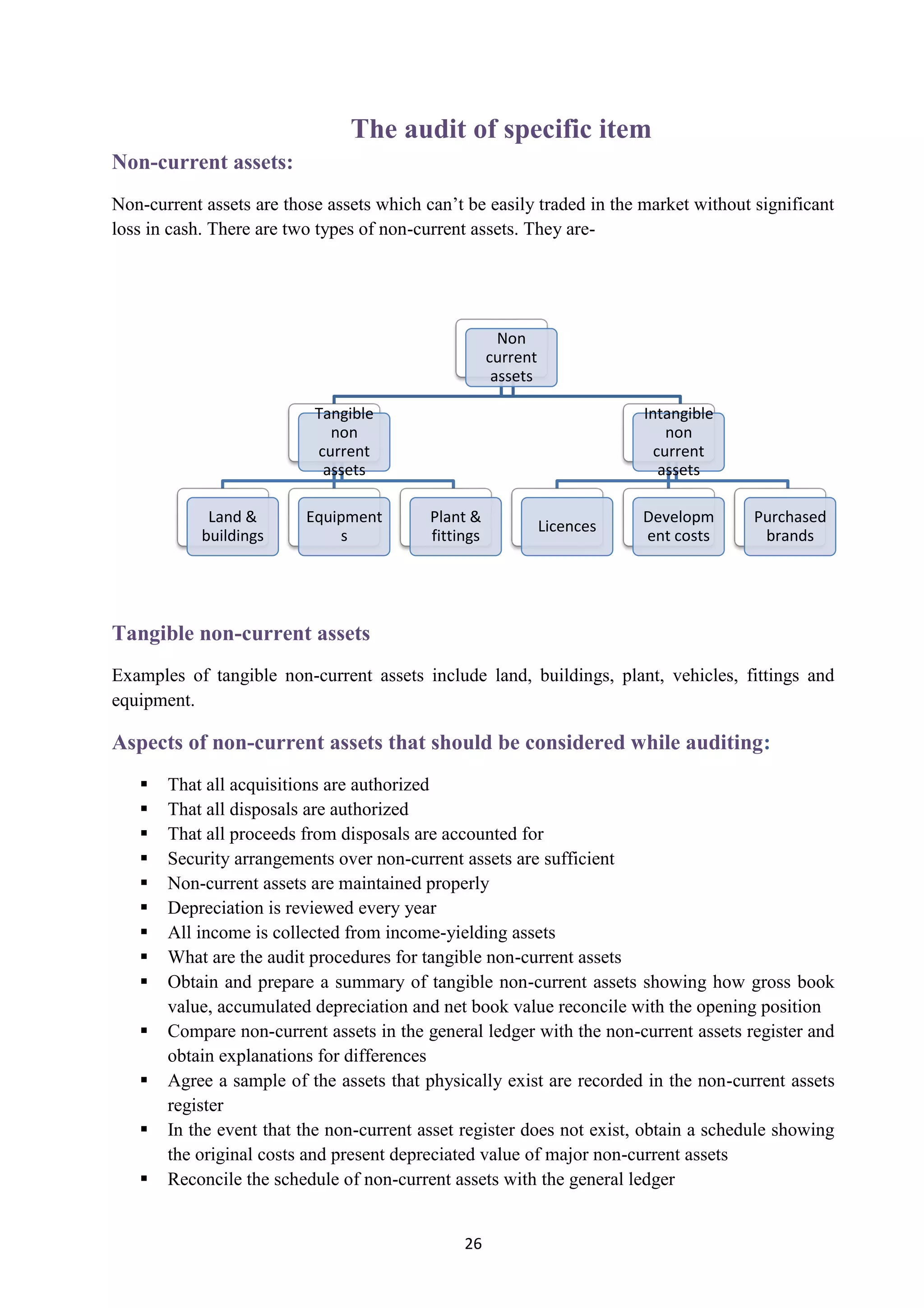 26
The audit of specific item
Non-current assets:
Non-current assets are those assets which can’t be easily traded in the market without significant
loss in cash. There are two types of non-current assets. They are-
Tangible non-current assets
Examples of tangible non-current assets include land, buildings, plant, vehicles, fittings and
equipment.
:Aspects of non-current assets that should be considered while auditing
 That all acquisitions are authorized
 That all disposals are authorized
 That all proceeds from disposals are accounted for
 Security arrangements over non-current assets are sufficient
 Non-current assets are maintained properly
 Depreciation is reviewed every year
 All income is collected from income-yielding assets
 What are the audit procedures for tangible non-current assets
 Obtain and prepare a summary of tangible non-current assets showing how gross book
value, accumulated depreciation and net book value reconcile with the opening position
 Compare non-current assets in the general ledger with the non-current assets register and
obtain explanations for differences
 Agree a sample of the assets that physically exist are recorded in the non-current assets
register
 In the event that the non-current asset register does not exist, obtain a schedule showing
the original costs and present depreciated value of major non-current assets
 Reconcile the schedule of non-current assets with the general ledger
Non
current
assets
Tangible
non
current
assets
Land &
buildings
Equipment
s
Plant &
fittings
Intangible
non
current
assets
Licences
Developm
ent costs
Purchased
brands
 
