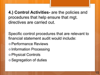 Audit report- Consideration of Internal Control | PPTX