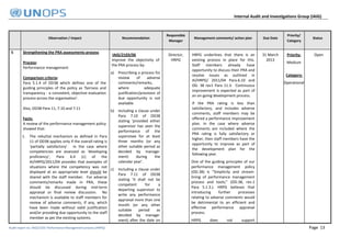 performance management Audit report | PDF