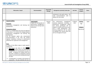 Performance Audit Report.pdf performance management Audit report | PDF