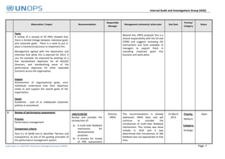 performance management Audit report | PDF