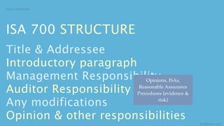 AUDIT REPORTING




ISA 700 STRUCTURE
Title & Addressee
Introductory paragraph
Management Responsibility ISAs,
                           Opinions,

Auditor Responsibility Procedures (evidence &
                        Reasonable Assurance


Any modifications               risk)


Opinion & other responsibilities
                                                aCOWtancy.com
 