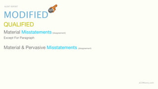 AUDIT REPORT




MODIFIED
QUALIFIED
Material Misstatements (disagreement)
Except For Paragraph


Material & Pervasive Misstatements (disagreement)




                                                    aCOWtancy.com
 