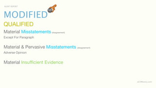 AUDIT REPORT




MODIFIED
QUALIFIED
Material Misstatements (disagreement)
Except For Paragraph


Material & Pervasive Misstatements (disagreement)
Adverse Opinion


Material Insufﬁcient Evidence



                                                    aCOWtancy.com
 