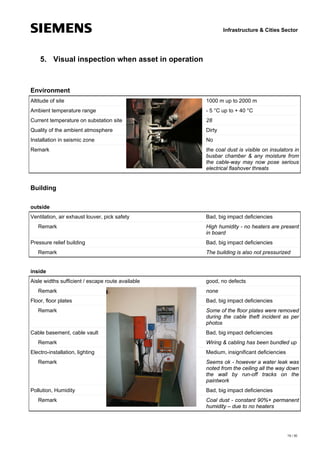 Example of Substation Maintenance & Assessment Audits for Training - Niels Inderbiethen