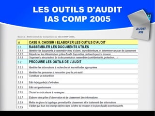 LES OUTILS D'AUDIT
IAS COMP 2005
Source : Référentiel de Compétences IAS-COMP 2005.
 