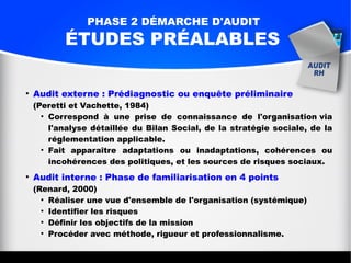PHASE 2 DÉMARCHE D'AUDIT
ÉTUDES PRÉALABLES
●
Audit externe : Prédiagnostic ou enquête préliminaire
(Peretti et Vachette, 1984)
●
Correspond à une prise de connaissance de l'organisation via
l'analyse détaillée du Bilan Social, de la stratégie sociale, de la
réglementation applicable.
●
Fait apparaître adaptations ou inadaptations, cohérences ou
incohérences des politiques, et les sources de risques sociaux.
●
Audit interne : Phase de familiarisation en 4 points
(Renard, 2000)
●
Réaliser une vue d'ensemble de l'organisation (systémique)
●
Identifier les risques
●
Définir les objectifs de la mission
●
Procéder avec méthode, rigueur et professionnalisme.
 
