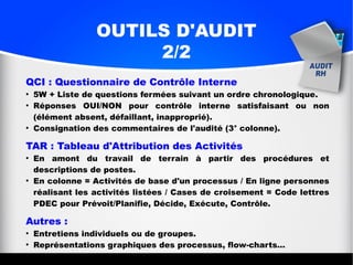 OUTILS D'AUDIT
2/2
QCI : Questionnaire de Contrôle Interne
●
5W + Liste de questions fermées suivant un ordre chronologique.
●
Réponses OUI/NON pour contrôle interne satisfaisant ou non
(élément absent, défaillant, inapproprié).
●
Consignation des commentaires de l'audité (3° colonne).
TAR : Tableau d'Attribution des Activités
●
En amont du travail de terrain à partir des procédures et
descriptions de postes.
●
En colonne = Activités de base d'un processus / En ligne personnes
réalisant les activités listées / Cases de croisement = Code lettres
PDEC pour Prévoit/Planifie, Décide, Exécute, Contrôle.
Autres :
●
Entretiens individuels ou de groupes.
●
Représentations graphiques des processus, flow-charts...
 