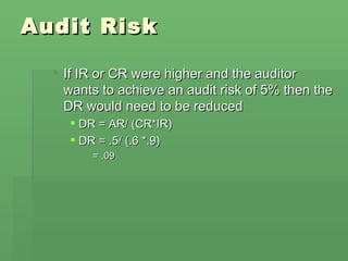 Audit Risk If IR or CR were higher and the auditor wants to achieve an audit risk of 5% then the DR would need to be reduced DR = AR/ (CR*IR) DR = .5/ (.6 *.9) = .09 