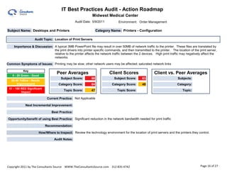 IT Best Practices Audit - Action Roadmap                                                                    5.00

                                                            Midwest Medical Center
                                                 Audit Date: 5/9/2011         Environment: Order Management

Subject Name: Desktops and Printers                              Category Name: Printers - Configuration

                   Audit Topic: Location of Print Servers

    Importance & Discussion: A typical 3MB PowerPoint file may result in over 50MB of network traffic to the printer. These files are translated by
                             the print drivers into printer specific commands, and then transmitted to the printer. The location of the print server,
                             relative to the printer affects the network traffic between the 2 devices. High print traffic may negatively affect the
                             networks.

Common Symptoms of Issues: Printing may be slow; other network users may be affected; saturated network links

           Key
                                   Peer Averages                         Client Scores                  Client vs. Peer Averages
   0 - 29 Green - Good
                                      Subject Score:        68              Subject Score:     63                        Subjects:
   30-49 Yellow - Needs
       Improvement                  Category Score:         64            Category Score:      48                       Category:
 51 - 100 RED Significant
                                        Topic Score:        47               Topic Score:                                   Topic:
          Impact

                             Current Practice: Not Applicable

            Next Incremental Improvement:

                                Best Practice:

Opportunity/benefit of using Best Practice: Significant reduction in the network bandwidth needed for print traffic

                            Recommendation:

                      How/Where to Inspect: Review the technology environment for the location of print servers and the printers they control.

                                 Audit Notes:




Copyright 2011 by The Consultants Source WWW.TheConsultantsSource.com 312-835-4742                                                       Page 16 of 27
 