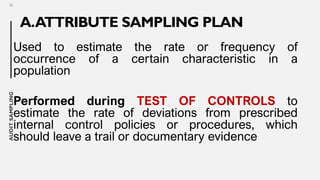 AUDIT SAMPLING - reference is from different PSAs and notes by Mijoo | PDF