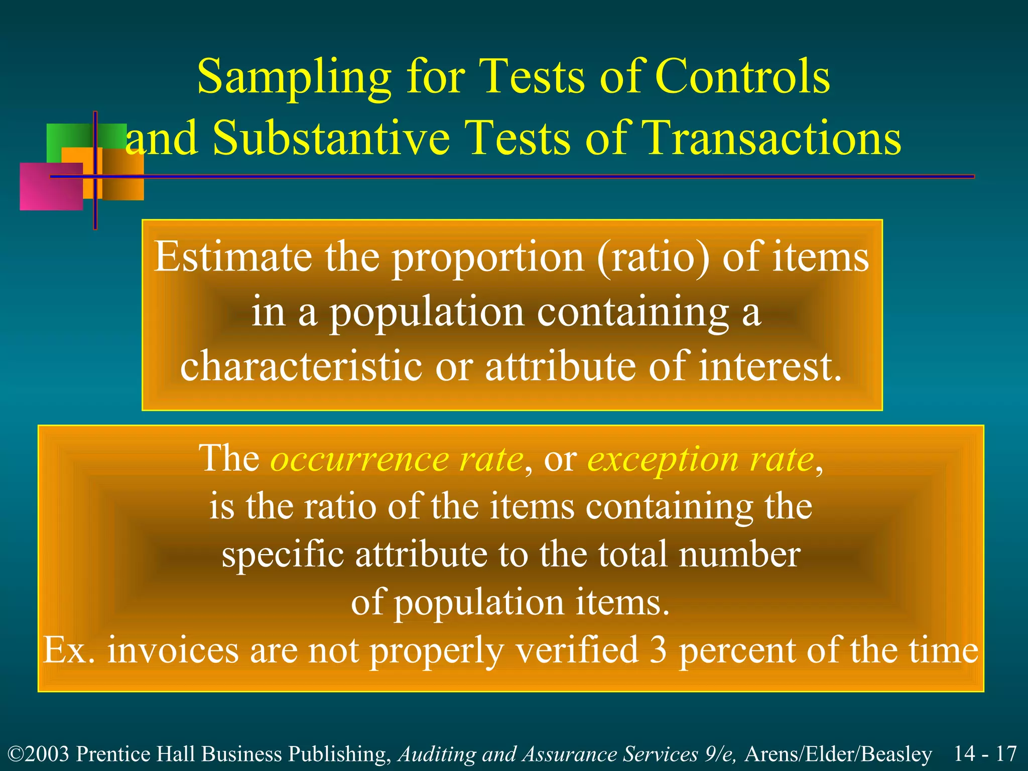 Audit sampling for tests of controls and substantive tests of ...