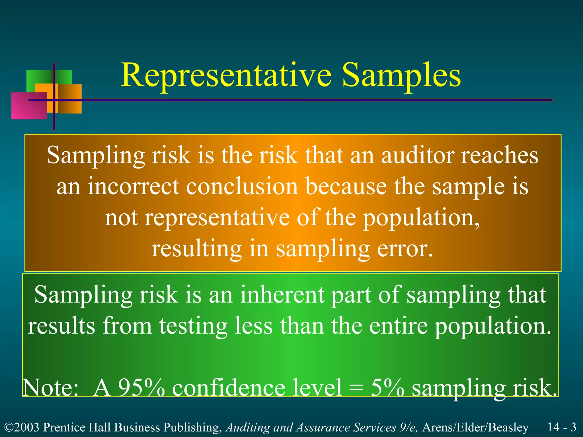 Audit sampling for tests of controls and substantive tests of ...