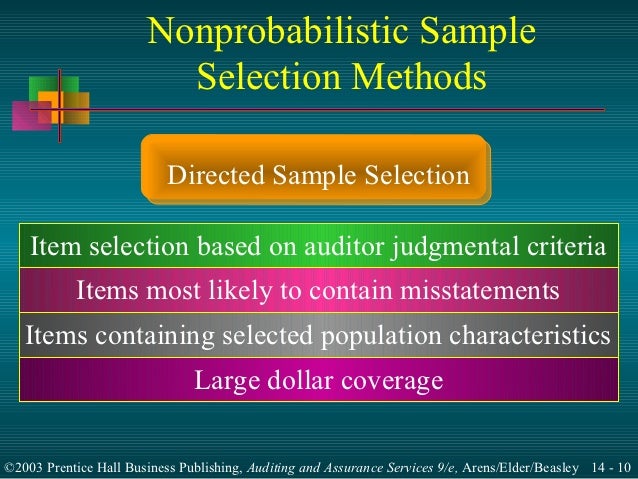 substantive tests of transactions What is involved in substantive testing well, in general, substantive tests include: tests of transactions tests of details of account balances. substantive tests of transactions What is involved in substantive testing well, in general, substantive tests include: tests of transactions tests of details of account balances.