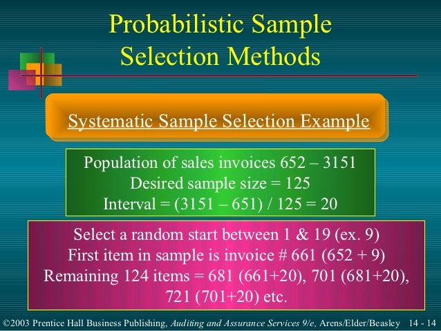 substantive tests of transactions What is involved in substantive testing well, in general, substantive tests include: tests of transactions tests of details of account balances. substantive tests of transactions What is involved in substantive testing well, in general, substantive tests include: tests of transactions tests of details of account balances.