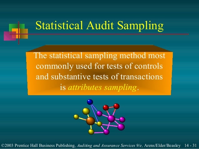 substantive tests of transactions The following tests of controls and substantive tests of transactions audit procedures for acquisitions and cash disbursements are to be used in the audit of ward publishing company. substantive tests of transactions The following tests of controls and substantive tests of transactions audit procedures for acquisitions and cash disbursements are to be used in the audit of ward publishing company.