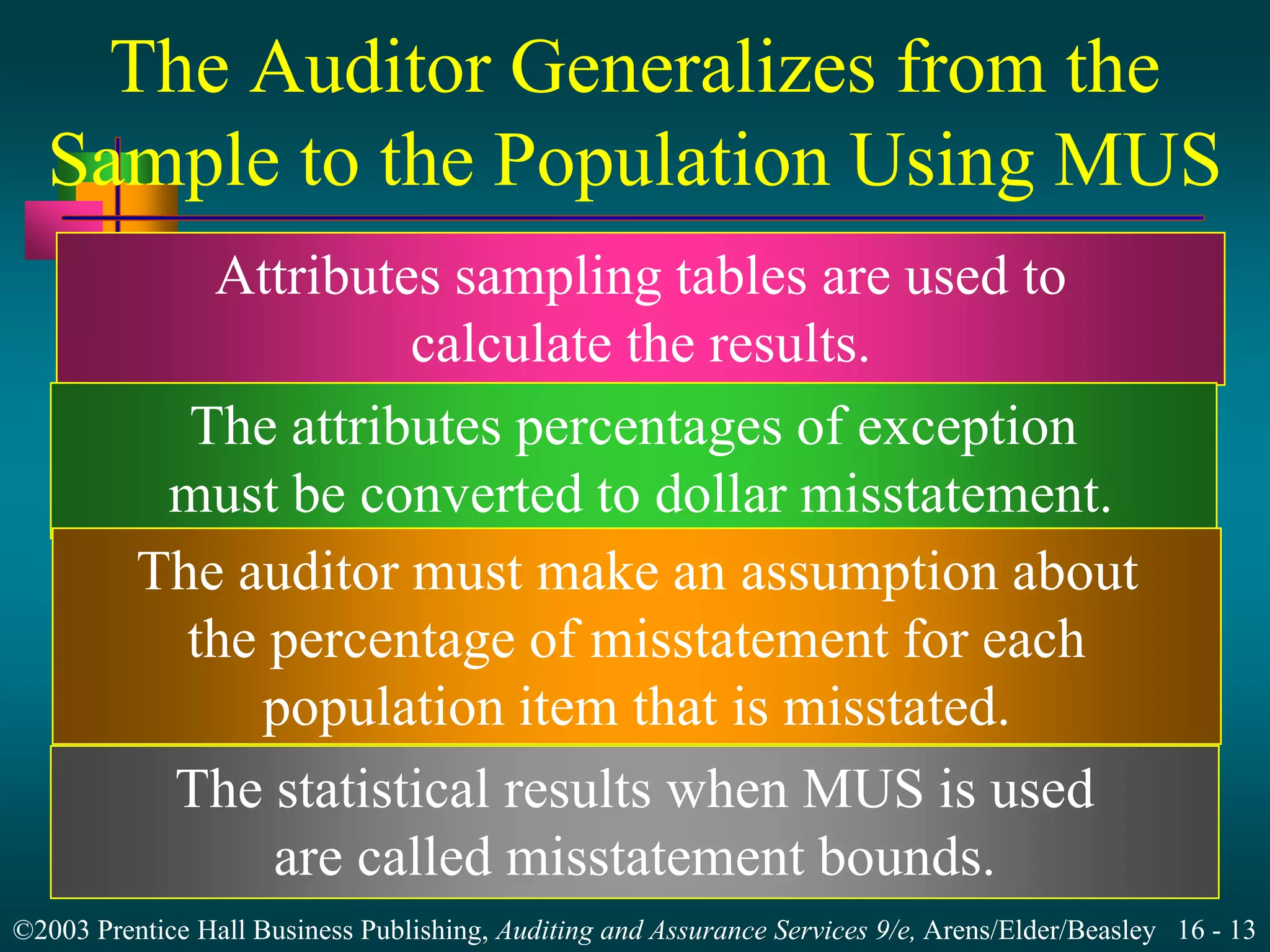 Audit sampling for tests of details of balances | PPT | Business ...