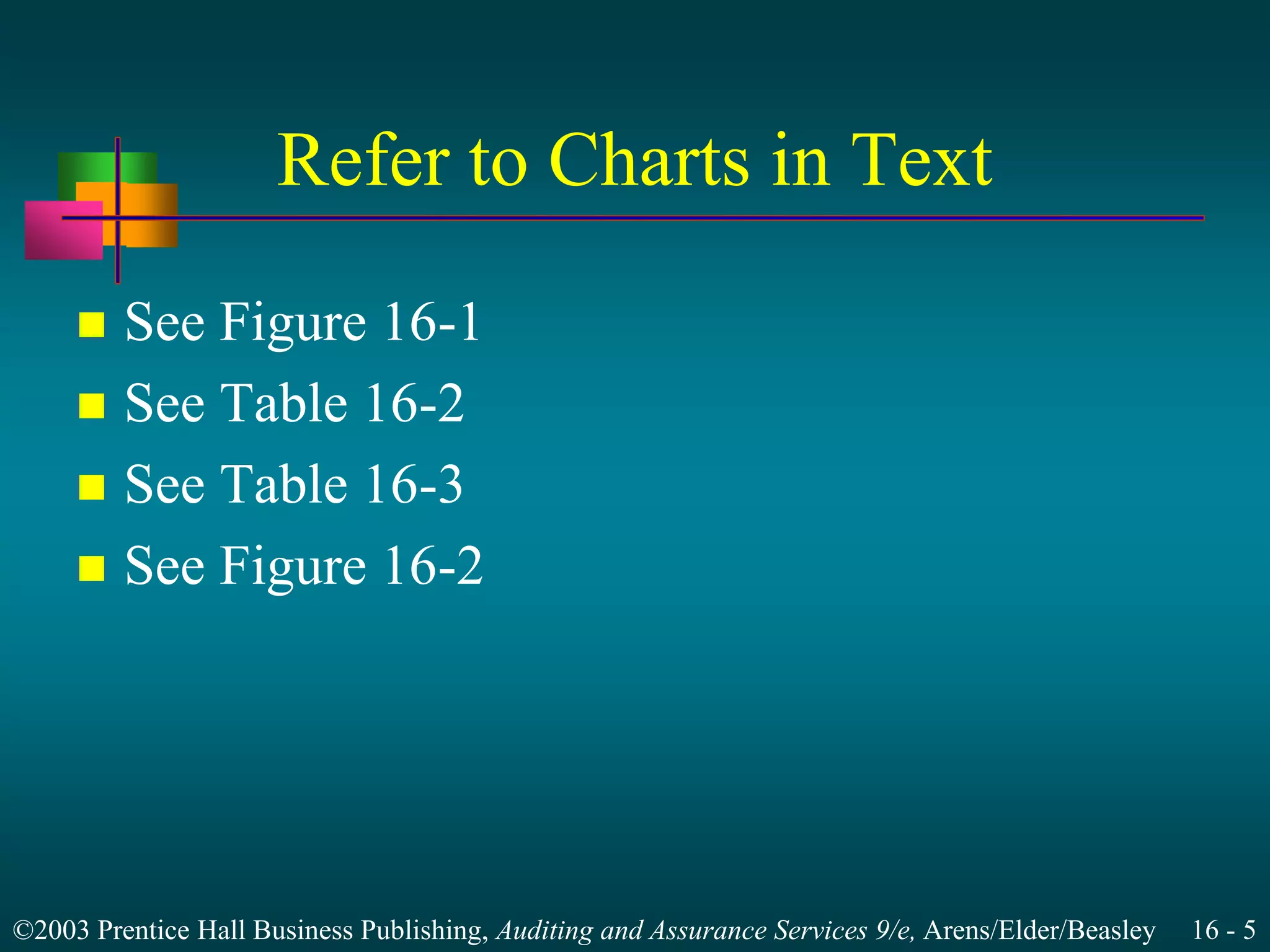 Audit sampling for tests of details of balances | PPT | Business ...