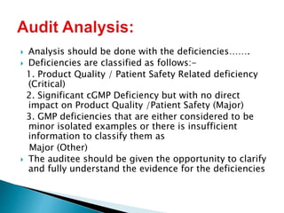 Audits by suhail | PPTX