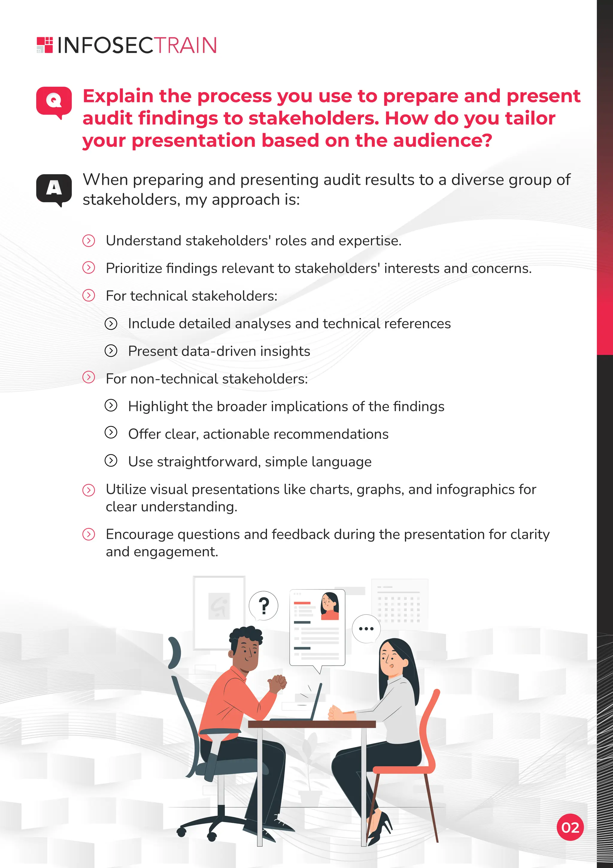 Audit Scenario Based Interview Questions.pdf