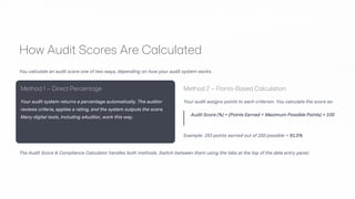 What Is an Audit Score — and How Does Your Compliance Calculator Change ...