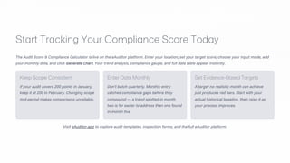 What Is an Audit Score — and How Does Your Compliance Calculator Change ...