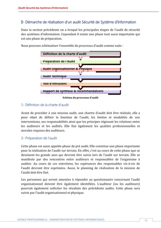 [Audit Sécurité des Systèmes d’Information]




  II- Démarche de réalisation d'un audit Sécurité de Système d’Information
  Dans la section précédente on a évoqué les principales étapes de l’audit de sécurité
  des systèmes d’information. Cependant il existe une phase tout aussi importante qui
  est une phase de préparation.

  Nous pouvons schématiser l’ensemble du processus d’audit comme suite :

                     Définition de la charte d'audit

                     Préparation de l'Audit

                     Audit Organisationnel & Physique

                     Audit Technique

                     Test d'intrusions

                     Rapport de synthèse & recommandations
                                      Schéma du processus d’audit

  1- Définition de la charte d'audit

  Avant de procéder à une mission audit, une chartre d'audit doit être réalisée, elle a
  pour objet de définir la fonction de l'audit, les limites et modalités de son
  interventions, ses responsabilités ainsi que les principes régissant les relations entre
  les auditeurs et les audités. Elle fixe également les qualités professionnelles et
  morales requises des auditeurs.

  2- Préparation de l’audit

  Cette phase est aussi appelée phase de pré audit. Elle constitue une phase importante
  pour la réalisation de l’audit sur terrain. En effet, c’est au cours de cette phase que se
  dessinent les grands axes qui devront être suivis lors de l’audit sur terrain. Elle se
  manifeste par des rencontres entre auditeurs et responsables de l’organisme à
  auditer. Au cours de ces entretiens, les espérances des responsables vis-à-vis de
  l’audit devront être exprimées. Aussi, le planning de réalisation de la mission de
  l’audit doit être fixé.

  Les personnes qui seront amenées à répondre au questionnaire concernant l’audit
  organisationnel doivent être également identifiées. L’auditeur (ou les auditeurs)
  pourrait également solliciter les résultats des précédents audits. Cette phase sera
  suivie par l’audit organisationnel et physique.




LICENCE PROFESSIONNELLE - ADMINISTRATION DE SYSTÈMES INFORMATIQUES                             11
 