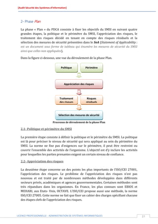 [Audit Sécurité des Systèmes d’Information]




  2- Phase Plan

  La phase « Plan » du PDCA consiste à fixer les objectifs du SMSI en suivant quatre
  grandes étapes, la politique et le périmètre du SMSI, l’appréciation des risques, le
  traitement des risques décidé en tenant en compte des risques résiduels et la
  sélection des mesures de sécurité présentées dans le SoA (Statement of Applicability :
  est un document sous forme de tableau qui énumère les mesures de sécurité du SMSI
  ainsi que celles non appliquées).

  Dans la figure ci-dessous, une vue du déroulement de la phase Plan.


                                      Politique          Périmètre




                                        Appréciation des risques



                                    Traitement            Risques
                                    des risques          résiduels



                                   Sélection des mesures de sécurité

                              Processus de déroulement de la phase Plan

  2.1- Politique et périmètre du SMSI

  La première étape consiste à définir la politique et le périmètre du SMSI. La politique
  est là pour préciser le niveau de sécurité qui sera appliqué au sein du périmètre du
  SMSI. La norme ne fixe pas d’exigences sur le périmètre, il peut être restreint ou
  couvrir l’ensemble des activités de l’organisme. L’objectif est d’y inclure les activités
  pour lesquelles les parties prenantes exigent un certain niveau de confiance.

  2.2- Appréciation des risques

  La deuxième étape concerne un des points les plus importants de l’ISO/CEI 27001,
  l’appréciation des risques. Le problème de l’appréciation des risques n’est pas
  nouveau et est traité par de nombreuses méthodes développées dans différents
  secteurs privés, académiques et agences gouvernementales. Certaines méthodes sont
  très répandues dans les organismes. En France, les plus connues sont EBIOS et
  MEHARI, aux Etats- Unis, OCTAVE. L’ISO/CEI propose aussi une méthode, la norme
  ISO/CEI 27005. Cette norme ne fait que fixer un cahier des charges spécifiant chacune
  des étapes clefs de l’appréciation des risques.



LICENCE PROFESSIONNELLE - ADMINISTRATION DE SYSTÈMES INFORMATIQUES                            27
 