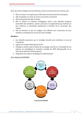 [Audit Sécurité des Systèmes d’Information]




  Pour que cette stratégie soit couronnée de succès il est nécessaire de s’assurer que :

         Elle est connue et comprise par la Direction et le personnel de l’entreprise
         Elle est pilotée et sa mise en œuvre est assurée et mesurée
         Elle reste pertinente dans le temps
         Elle se décline en objectifs stratégiques reliés à des objectifs tactiques
          (ensemble des initiatives, projets, processus et organisation) qui forment un
          tout cohérent et contribuent pleinement à l’atteinte de la couverture des
          risques
         Elle est financée et que les budgets sont affectés avec l’assurance de leur
          meilleure contribution au succès de cette stratégie

  Bénéfices :

         Les objectifs poursuivis par la stratégie sécurité sont conformes à ceux de
          l'entreprise
         Impact sur l'image véhiculée par la SSI
         Pilotage et mesure dans la durée de la stratégie sécurité sur l'ensemble de ses
          aspects, en privilégiant le caractère stratège du RSSI (Responsable de la
          Sécurité de Système d’informations)
         Intégration des aspects stratégiques et opérationnels

  d) La démarche MEHARI


                                                Indicateurs
                                                Tableau de
                                                   bord

                                Plan                                Plan
                            opérationnel                        stratégique
                            d’entreprise                        de sécurité




                               Scénario
                                                                 Objectifs
                                 Plan
                                                                 Métriques
                               d’action

                                                  Plan
                                              opérationnel
                                               de sécurité




                                           La démarche MEHARI




LICENCE PROFESSIONNELLE - ADMINISTRATION DE SYSTÈMES INFORMATIQUES                          36
 