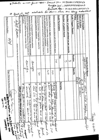 Audit sheet apollo dental