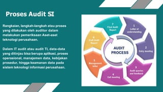 AUDIT SISTEM INFORMASI.pptx