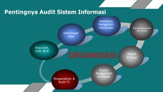 AUDIT SISTEM INFORMASI.pptx