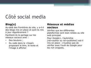 Côté social media
Blog(s)
Au-delà des frontières du site, y a-t-il
des blogs mis en place et sont-ils mis
à jour régulièrement ?
Facilitent-ils le partage sur les
réseaux sociaux avec :
 Des boutons ;
 Du code dans le <head>
proposant le titre, le texte et
l’image à afficher

Réseaux et médias
sociaux
Vérifiez que les différentes
plateformes sont bien reliées au site
web principal.
Pour Google+, l’autorship
(rel=author ou rel=publisher) est-il
mis en place : n’oubliez pas de
vérifier avec l’outil de Google pour
les rich snippets.

 