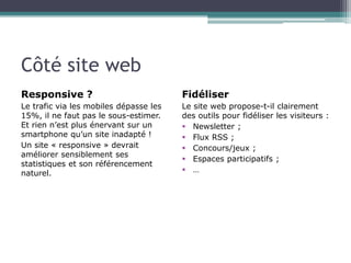 Côté site web
Responsive ?

Fidéliser

Le trafic via les mobiles dépasse les
15%, il ne faut pas le sous-estimer.
Et rien n’est plus énervant sur un
smartphone qu’un site inadapté !
Un site « responsive » devrait
améliorer sensiblement ses
statistiques et son référencement
naturel.

Le site web propose-t-il clairement
des outils pour fidéliser les visiteurs :
 Newsletter ;
 Flux RSS ;
 Concours/jeux ;
 Espaces participatifs ;
 …

 