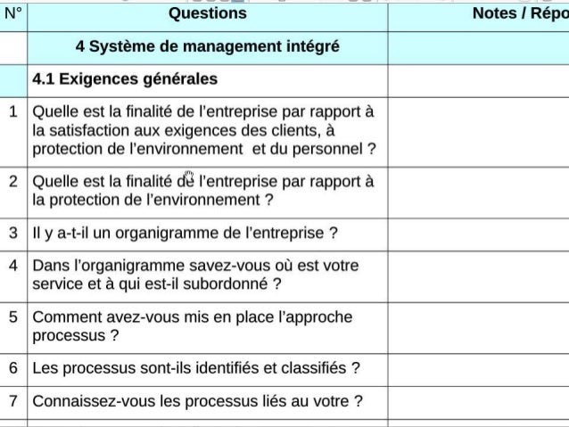 Questionnaire audit interne iso 14001 version 2015  ISO 140012015