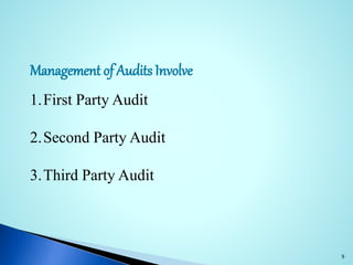 9
Management of Audits Involve
1.First Party Audit
2.Second Party Audit
3.Third Party Audit
 