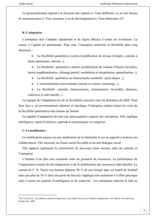Audit social Audit des fonctions et processus
14
La personnalisation répond à la diversité des salariés (« Tous différents »), au fort besoin
de reconnaissance (« Tous reconnus ») et de développement (« Tous talentueux »)3
B. L’adaptation
L’entreprise doit s’adapter rapidement et de façon efficace à toutes les évolutions. La
course à l’agilité est permanente. Pour cela, l’entreprise recherche la flexibilité dans cinq
directions :
 La flexibilité quantitative externe (modification du niveau d’emploi, contrats à
durée déterminée, intérim...),
 La flexibilité´ quantitative interne (modification du volume d’heures travailles,
heures supplémentaires, chômage partiel, modulation et récupération, annualisation...),
 La flexibilité´ qualitative ou fonctionnelle (mobilité´, polyvalence...),
 L’externalisation (sous-traitance interne et externe, essaimage...),
 La flexibilité´ salariale (intéressement, rémunération, réversible, aléatoire,
collective et individuelle...).
La logique de l’adaptation (ou de la flexibilité) concerne tous les domaines de GRH. Pour
faire face a` un environnement cahoteux et chaotique, l’entreprise explore toutes les voies de
la flexibilité quantitative tant externe qu’interne.
La rapidité d’adaptation devient une préoccupation majeure des entreprises. Elle implique
intelligence, esprit d’initiative, aptitude à communiquer et à négocier.
C. La mobilisation :
La mobilisation repose sur une implication de la hiérarchie et sur sa capacité à motiver ses
collaborateurs. Elle nécessite un climat social favorable et un réel dialogue social.
Elle suppose également la construction de nouveaux liens sociaux entre les salariés et
l’entreprise.
L’homme n’est plus une contrainte mais un gisement de ressources. La performance de
l’organisation résulte du développement et de la mobilisation des ressources individuelles. Le
constat de F. N. Taylor (un homme dépense 90 % de son énergie dans un match de football
mais pas plus de 10 % dans son poste de travail) s’applique non seulement à l’effort physique
mais à toutes les qualités d’intelligence et de créativité´. Les entreprises relèvent le défi en
3
PERETTI (J.-M.) et al., Tous différents, Editions d’Organisation, Paris, 2006 ; Tous reconnus, Editions d’Organisation, Paris, 2005 et Tous talentueux,
Eyrolles, Paris, 2008.
 