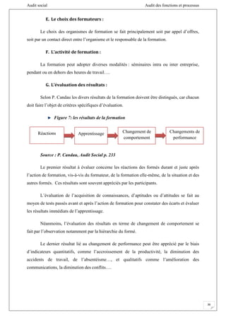 Audit social Audit des fonctions et processus
36
E. Le choix des formateurs :
Le choix des organismes de formation se fait principalement soit par appel d’offres,
soit par un contact direct entre l’organisme et le responsable de la formation.
F. L’activité de formation :
La formation peut adopter diverses modalités : séminaires intra ou inter entreprise,
pendant ou en dehors des heures de travail….
G. L’évaluation des résultats :
Selon P. Candau les divers résultats de la formation doivent être distingués, car chacun
doit faire l’objet de critères spécifiques d’évaluation.
Figure 7: les résultats de la formation
Source : P. Candau, Audit Social p. 233
Le premier résultat à évaluer concerne les réactions des formés durant et juste après
l’action de formation, vis-à-vis du formateur, de la formation elle-même, de la situation et des
autres formés. Ces résultats sont souvent appréciés par les participants.
L’évaluation de l’acquisition de connaissances, d’aptitudes ou d’attitudes se fait au
moyen de tests passés avant et après l’action de formation pour constater des écarts et évaluer
les résultats immédiats de l’apprentissage.
Néanmoins, l’évaluation des résultats en terme de changement de comportement se
fait par l’observation notamment par la hiérarchie du formé.
Le dernier résultat lié au changement de performance peut être apprécié par le biais
d’indicateurs quantitatifs, comme l’accroissement de la productivité, la diminution des
accidents de travail, de l’absentéisme…, et qualitatifs comme l’amélioration des
communications, la diminution des conflits….
Réactions Apprentissage Changement de
comportement
Changements de
performance
 