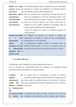 Audit social Audit des fonctions et processus
39
Réduire les risques
encourus en cas de
non-respect de
dispositions légales,
réglementaires,
conventionnelles,
contractuelles et
discrétionnaires,
La direction générale souhaite en particulier que le risque pénal
découlant de certaines non conformités soit totalement éliminé.
Les domaines concernés dans l’administration
RH sont nombreux avec la pénalisation croissante du droit du
travail. La jurisprudence est riche de contentieux coûteux, aussi
bien financièrement qu’en termes d’image. Ils auraient pu être
évités par le recours régulier à des audits sociaux dans les
domaines les plus sensibles. Identifier les principales zones de
risques permet de déterminer les audits prioritaires.
À partir des résultats d’un audit, il est possible de réduire les
risques identifiés.
Garantir aux salariés
et à leurs
représentants le
respect par
l’entreprise de toute
la réglementation
applicable dans le
domaine social.
Les délégués du personnel, qui assurent la fonction de
réclamation, sont attentifs au respect de toutes les dispositions
réglementaires ou conventionnelles.
La programmation régulière d’audits de conformité dans les
différents établissements et services de l’entreprise permet de
déterminer les améliorations à apporter pour garantir ce respect.
 Les audits d’efficacité :
La FRH réalise-t-elle l’ensemble des activités opérationnelles prévues ?
Tous les domaines de l’administration RH sont concernés. Les principales missions
concernent l’atteinte des objectifs et le respect des délais.
L’atteinte des
objectifs
opérationnels est
auditée dans les
différents domaines
de l’administration
RH
Le nombre prévu de recrutements, de bilans de carrières,
d’entretiens professionnels, de pesées de poste, d’actualisation des
fiches emploi, de mobilités internes,a-t-il été réalisé ? Certaines
actions programmées ont-elles été abandonnées faute de temps et
de moyens ?
Le respect des délais
en gestion des
L’entreprise agile réduit les temps de réponse de la FRH aux
demandes des opérationnels, souvent formulées dans l’urgence.
 