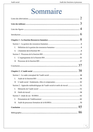 Audit social Audit des fonctions et processus
5
Sommaire
Listes des abréviations ........................................................... 2
Liste des tableaux .............................................................. 3
Liste des figures ................................................................ 4
Introduction .................................................................... 6
Chapitre 1 : La fonction Ressources humaines .................................... 8
Section 1 : La gestion des ressources humaines.....................................................................8
I. Définition de la gestion des ressources humaines : ..................................................... 8
II. L’évolution de la fonction RH : .................................................................................... 8
Section 2 : Processus de la fonction RH...............................................................................25
I. L’organigramme de la fonction RH...........................................................................25
II. Processus de la fonction RH...................................................................................... 27
Conclusion................................................................... 37
Chapitre 2 : L’audit social .................................................... 38
Section 1 : Le cadre conceptuel de l’audit social .................................................................38
I. Audit de la fonction RH : .......................................................................................... 38
II. L’audit social : fondements, rôles et composantes.................................................... 42
Section 2 : Approche méthodologique de l’audit social et outils de travail......................... 51
I. Démarche de l’audit social : ...................................................................................... 51
II. Outils de travail : .......................................................................................................58
Section 3 : étude de cas : RAMSA ....................................................................................... 62
I. Présentation de l’établissement : ...............................................................................62
II. Audit du processus formation de la RAMSA............................................................ 70
Conclusion .................................................................. 85
Bibliographie................................................................. 86
 