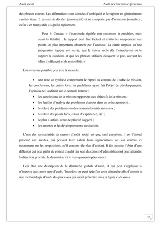 Audit social Audit des fonctions et processus
55
des phrases courtes. Les affirmations sont dénuées d’ambiguïté et le rapport est généralement
synthé- tique. Il permet de décider (constructif) et ne comporte pas d’omission (complet) ;
enfin « en temps utile » signifie rapidement.
Pour P. Candau, « l’exactitude signifie non seulement la précision, mais
aussi la fiabilité : le rapport doit être factuel et s’attacher uniquement aux
points les plus importants observés par l’auditeur. La clarté suppose qu’une
progression logique soit suivie, que le lecteur sache dès l’introduction où le
rapport le conduira, et que les phrases utilisées évoquent le plus souvent les
idées d’efficacité et de rentabilité. »
Une structure possible peut être la suivante :
 une note de synthèse comprenant le rappel du contenu de l’ordre de mission,
les conclusions, les points forts, les problèmes ayant fait l’objet de développements,
l’opinion de l’auditeur sur le contrôle interne ;
 les conclusions de la mission rapportées aux objectifs de la mission ;
 les feuilles d’analyse des problèmes classées dans un ordre approprié ;
 le relevé des problèmes ou des non-conformités mineures ;
 le relevé des points forts, retour d’expérience, etc. ;
 le plan d’action, ordre de priorité suggéré ;
 les annexes et les développements particuliers.
L’une des particularités du rapport d’audit social est que, sauf exception, il est d’abord
présenté aux audités, qui peuvent faire valoir leurs appréciations sur son contenu et
notamment sur les propositions qu’il contient (le plan d’action). Il fait ensuite l’objet d’une
diffusion qui peut partir du comité d’audit (au sein du conseil d’administration) pour atteindre
la direction générale, le demandeur et le management opérationnel.
Ceci était une description de la démarche globale d’audit, et qui peut s’appliquer à
n’importe quel autre type d’audit. Toutefois on peut spécifier cette démarche afin d’aboutir à
une méthodologie d’audit des processus qui serait présentée dans la figure ci-dessous :
 