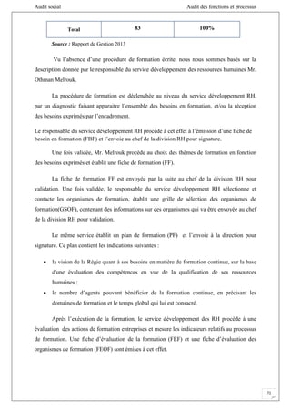 Audit social Audit des fonctions et processus
71
Total 83 100%
Source : Rapport de Gestion 2013
Vu l’absence d’une procédure de formation écrite, nous nous sommes basés sur la
description donnée par le responsable du service développement des ressources humaines Mr.
Othman Melrouk.
La procédure de formation est déclenchée au niveau du service développement RH,
par un diagnostic faisant apparaitre l’ensemble des besoins en formation, et/ou la réception
des besoins exprimés par l’encadrement.
Le responsable du service développement RH procède à cet effet à l’émission d’une fiche de
besoin en formation (FBF) et l’envoie au chef de la division RH pour signature.
Une fois validée, Mr. Melrouk procède au choix des thèmes de formation en fonction
des besoins exprimés et établit une fiche de formation (FF).
La fiche de formation FF est envoyée par la suite au chef de la division RH pour
validation. Une fois validée, le responsable du service développement RH sélectionne et
contacte les organismes de formation, établit une grille de sélection des organismes de
formation(GSOF), contenant des informations sur ces organismes qui va être envoyée au chef
de la division RH pour validation.
Le même service établit un plan de formation (PF) et l’envoie à la direction pour
signature. Ce plan contient les indications suivantes :
 la vision de la Régie quant à ses besoins en matière de formation continue, sur la base
d'une évaluation des compétences en vue de la qualification de ses ressources
humaines ;
 le nombre d’agents pouvant bénéficier de la formation continue, en précisant les
domaines de formation et le temps global qui lui est consacré.
Après l’exécution de la formation, le service développement des RH procède à une
évaluation des actions de formation entreprises et mesure les indicateurs relatifs au processus
de formation. Une fiche d’évaluation de la formation (FEF) et une fiche d’évaluation des
organismes de formation (FEOF) sont émises à cet effet.
 