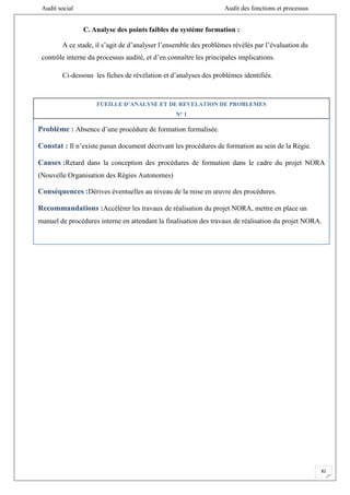 Audit social Audit des fonctions et processus
82
C. Analyse des points faibles du système formation :
A ce stade, il s’agit de d’analyser l’ensemble des problèmes révélés par l’évaluation du
contrôle interne du processus audité, et d’en connaître les principales implications.
Ci-dessous les fiches de révélation et d’analyses des problèmes identifiés.
Problème : Absence d’une procédure de formation formalisée.
Constat : Il n’existe pasun document décrivant les procédures de formation au sein de la Régie.
Causes :Retard dans la conception des procédures de formation dans le cadre du projet NORA
(Nouvelle Organisation des Régies Autonomes)
Conséquences :Dérives éventuelles au niveau de la mise en œuvre des procédures.
Recommandations :Accélérer les travaux de réalisation du projet NORA, mettre en place un
manuel de procédures interne en attendant la finalisation des travaux de réalisation du projet NORA.
FUEILLE D’ANALYSE ET DE REVELATION DE PROBLEMES
N° 1
 