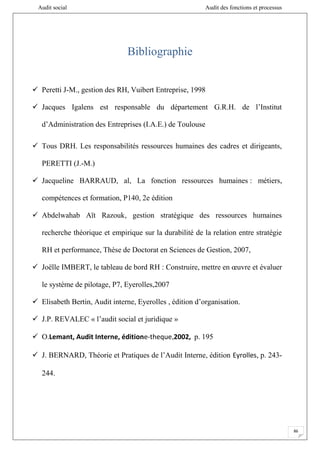 Audit social Audit des fonctions et processus
86
Bibliographie
 Peretti J-M., gestion des RH, Vuibert Entreprise, 1998
 Jacques Igalens est responsable du département G.R.H. de l’Institut
d’Administration des Entreprises (I.A.E.) de Toulouse
 Tous DRH. Les responsabilités ressources humaines des cadres et dirigeants,
PERETTI (J.-M.)
 Jacqueline BARRAUD, al, La fonction ressources humaines : métiers,
compétences et formation, P140, 2e édition
 Abdelwahab Aït Razouk, gestion stratégique des ressources humaines
recherche théorique et empirique sur la durabilité de la relation entre stratégie
RH et performance, Thèse de Doctorat en Sciences de Gestion, 2007,
 Joëlle IMBERT, le tableau de bord RH : Construire, mettre en œuvre et évaluer
le système de pilotage, P7, Eyerolles,2007
 Elisabeth Bertin, Audit interne, Eyerolles , édition d’organisation.
 J.P. REVALEC « l’audit social et juridique »
 O.Lemant, Audit Interne, éditione-theque,2002, p. 195
 J. BERNARD, Théorie et Pratiques de l’Audit Interne, édition Eyrolles, p. 243-
244.
 