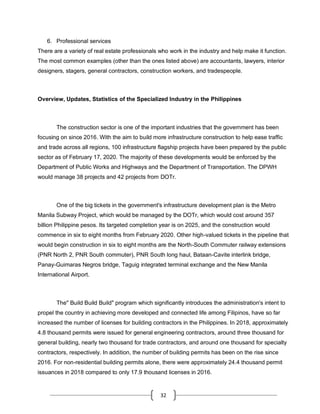 AUDIT SPECIALIZED INDUSTRIES 2.pdf