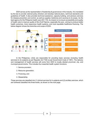 AUDIT SPECIALIZED INDUSTRIES 2.pdf