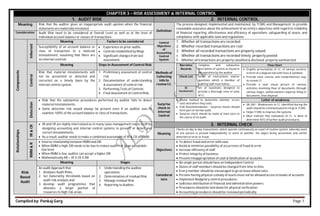 Compiled by: Pankaj Garg Page 1
CHAPTER 3 – RISK ASSESSMENT & INTERNAL CONTROL
1. AUDIT RISK 2. INTERNAL CONTROL
Meaning Risk that the auditor gives an inappropriate audit opinion when the financial
statements are materially misstated.
Definition
The process designed, implemented and maintained, by TCWG and Management, to provide
reasonable assurance about the achievement of an entity’s objectives with regard to reliability
of financial reporting, effectiveness and efficiency of operations, safeguarding of assets, and
compliance with applicable laws and regulations.
Consideration Audit Risk need to be considered at Overall Level as well as at the level of
Individual account balance or classes of transactions
Components
Inherent
Meaning Factors to be considered Control
Objectives
of
Accounting
Control
System
1. Whether all transactions are recorded;
2. Whether recorded transactions are real;
3. Whether all recorded transactions are properly valued;
4. Whether all transactions are recorded timely; properly posted;
5. Whether all transactions are properly classified & disclosed; properly summarized.
Susceptibility of an account balance or
class of transaction to a material
misstatement, assuming that there are
no internal controls.
 Experience on prior audits.
 Controls established by Mngt.
 Significant changes from last
assessment.
Control
Meaning Steps in Assessment of Control Risk
Methods of
Collecting
info to
review I.C.
Narrative
Records
Complete and exhaustive
description of system as found in
the operation by the auditor
Flow Chart
 Graphic presentation of I.C. of various sections
in form of a diagram full with lines & Symbols.
 Provide most concise and comprehensive way
to review I.C.
 Provide a neat visual picture of various
activities involving flow of documents through
various stages, authorizations required, filing of
documents, final disposal .
Check List Series of instructions and/or
questions which a member of
auditing staff must follow.
IC
Questionnaire
Set of Questions designed to
provide a thorough view of state
of I.C.
Risk that material misstatements will
not be prevented or detected and
corrected on a timely basis by the
internal control system.
1. Preliminary assessment of control
risk.
2. Documentation of understanding
& assessment of control risk.
3. Performing Tests of Controls
4. Final Assessment of Control Risk.
Detection
 Risk that the substantive procedures performed by auditor fails to detect
material misstatements.
 Some detection risk would always be present even if an auditor was to
examine 100% of the account balance or class of transactions.
Surprise
check in
Internal
Control
 Useful method to determine whether errors
exist and where they exist
 ICAI Recommendation – Surprise checks should
form part of normal audit.
 Surprise check should be made at least once in
the course of an audit.
Letter of weakness
 SA 260 - Weaknesses in I.C. identified during the
audit should be communicated to mngt & TCWG.
 Helps TCWG to improve the systems.
 Must indicate that evaluation of I.C. is done to
determine NTE of further audit procedures.
Relationships
IR
&
CR
 IR and CR are highly interrelated as in many cases management reacts to IR by
designing accounting and internal control systems to prevent or detect and
correct misstatements.
 As a result, auditor needs to make a combined assessment of IR & CR as RMM.
3. INTERNAL CHECK
Meaning
Checks on day to day transactions, which operate continuously as a part of routine system, whereby work
of one person is proved independently to work of another, the object being prevention and earlier
detection of error or fraud.
RMM
&
R
 Inverse relationship between RMM and DR.
 When RMM is high, DR needs to be low to reduce audit risk to an acceptable
low level.
 When RMM is low, auditor can accept a higher DR.
 Mathematically AR = IR X CR X DR
Objectives
 To detect fraud and error with ease.
 Avoid & minimize possibility of occurrence of fraud & error.
 Increase efficiency of staff.
 Protect integrity of business.
 Prevent misappropriation of cash & falsification of accounts.
Risk
Based
Audit
Meaning Stages
Considerat
ions
 No single person should have an Independent Control.
 Duties of staff members should be changed from time to time.
 Every member should be encouraged to go on leave atleast once.
 Persons having physical custody of assets must not be allowed access to books of accounts.
 Implement Budgetary control procedures.
 Judicious distribution of financial and administrative powers.
 Procedures should be laid down for physical verification.
 Accounting procedures should be reviewed periodically.
An audit Approach that
1. Analyses Audit Risks,
2. Set materiality thresholds based on
audit risk analysis and
3. develop audit programmes that
allocates a larger portion of
resources to high risk areas.
1. Understanding the auditee
operations.
2. Determination of residual Risk
3. Manage residual Risk.
4. Reporting to Auditee.
 
